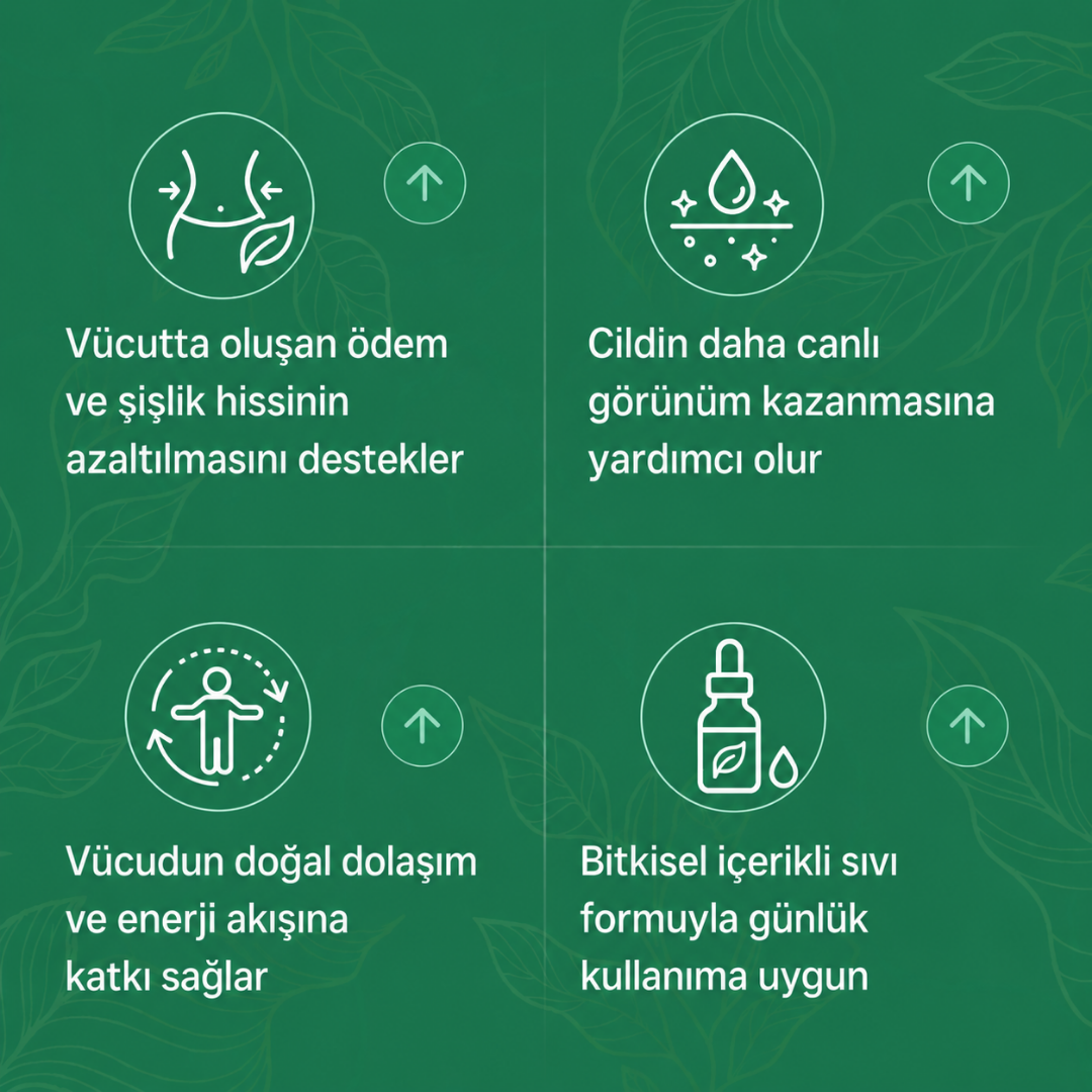 Limforia Ödem Atıcı-Şişkinlik Karşıtı Lenf Detoks Damlası