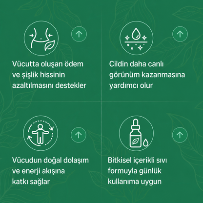 Limforia Ödem Atıcı-Şişkinlik Karşıtı Lenf Detoks Damlası